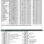 1003 Fort Getty Rd Disclosure pg 6